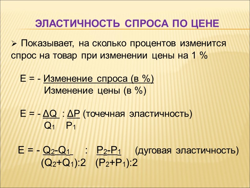 Эластичность спроса по цене  Показывает, на сколько процентов изменится спрос на товар при